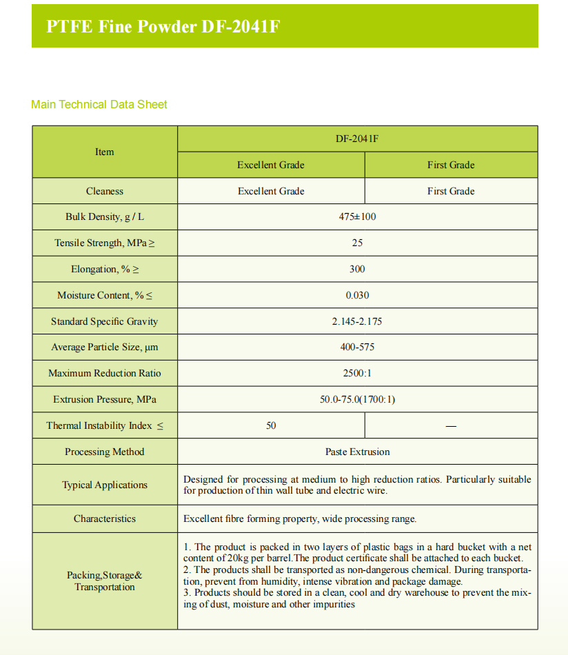 PTFE分散树脂(DF-2041F).png PTFE分散树脂(DF-2041F).png